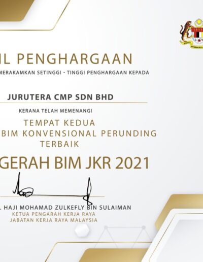 Anugerah BIM JKR 2021